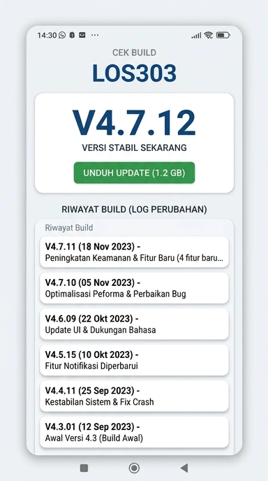 Riwayat Versi los303 untuk Pengguna Android